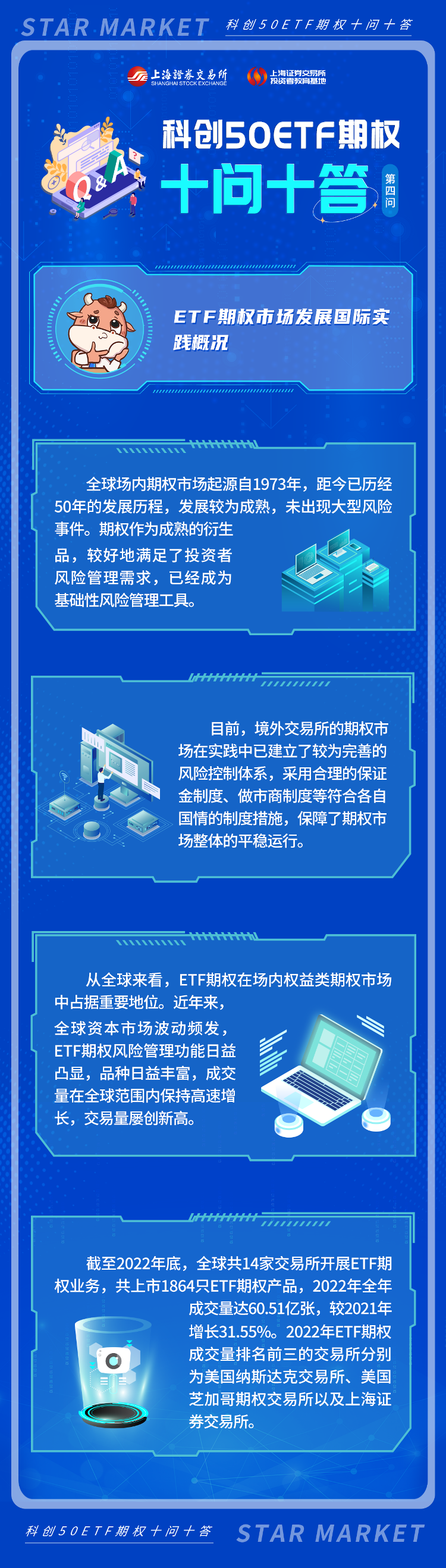 科創(chuàng)50ETF期權(quán)十問(wèn)十答-第四期.png